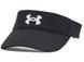 Женский козырек UA Blitzing Under Armour ST89364 фото 1