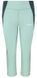 Женские леггинсы Head Power 3/4 Tights ST90592 фото 1